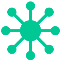 Microservices Environment